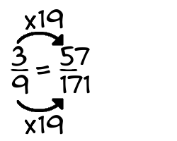 3/9 times 19