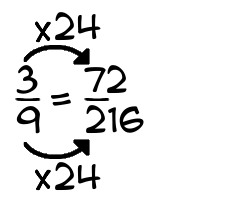 3/9 times 24