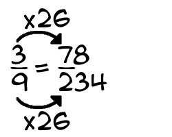 3/9 times 26