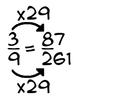 3/9 times 29