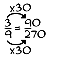 3/9 times 30