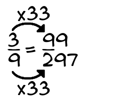 3/9 times 33