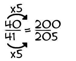 40/41 times 5