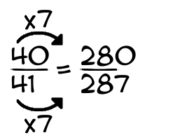 40/41 times 7