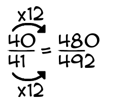 40/41 times 12