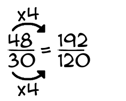 48/30 times 4