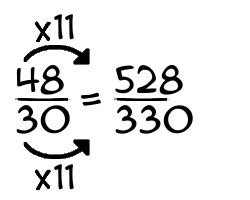 48/30 times 11