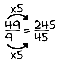 49/9 times 5
