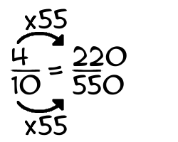 4/10 times 55