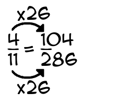 4/11 times 26