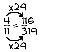 4/11 times 29