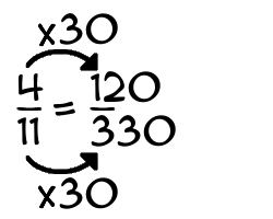4/11 times 30