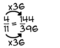 4/11 times 36