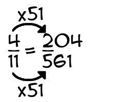 4/11 times 51