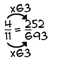 4/11 times 63