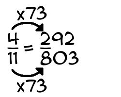 4/11 times 73