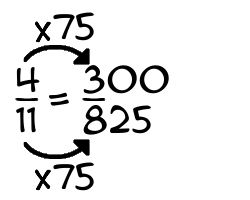 4/11 times 75