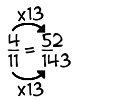 4/11 times 13