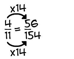 4/11 times 14