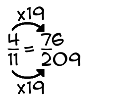4/11 times 19