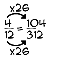 4/12 times 26