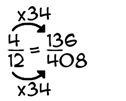 4/12 times 34