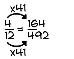 4/12 times 41