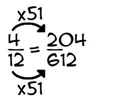 4/12 times 51