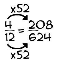 4/12 times 52