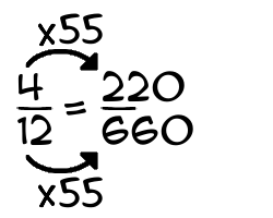 4/12 times 55