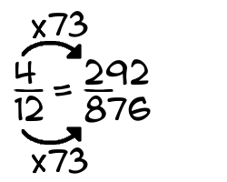4/12 times 73