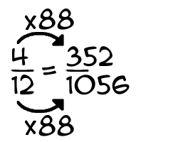 4/12 times 88