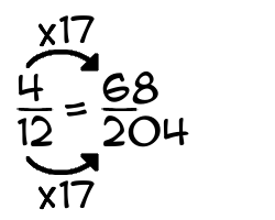4/12 times 17