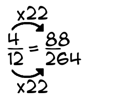 4/12 times 22