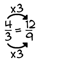 4/3 times 3