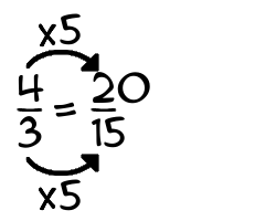 4/3 times 5