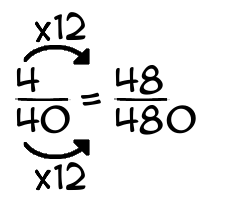 4/40 times 12