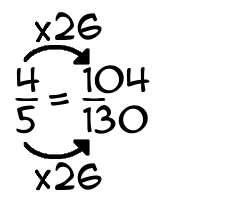 4/5 times 26