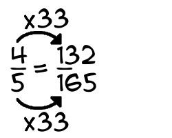 4/5 times 33