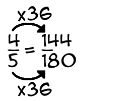 4/5 times 36