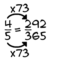 4/5 times 73