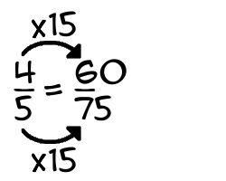 4/5 times 15