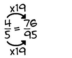 4/5 times 19