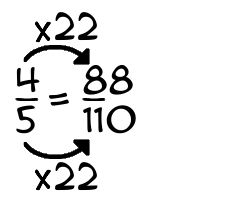 4/5 times 22