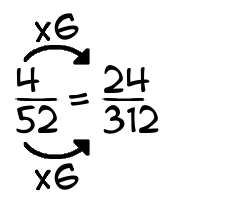 4/52 times 6