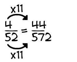 4/52 times 11