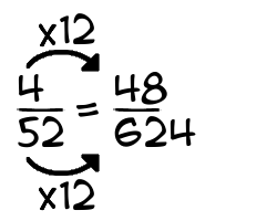 4/52 times 12