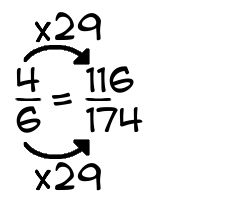 4/6 times 29