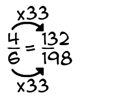 4/6 times 33