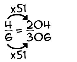 4/6 times 51